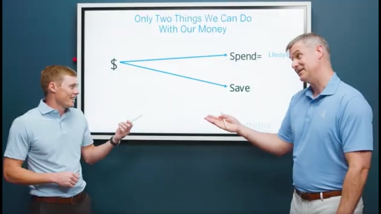 Budgets simplified