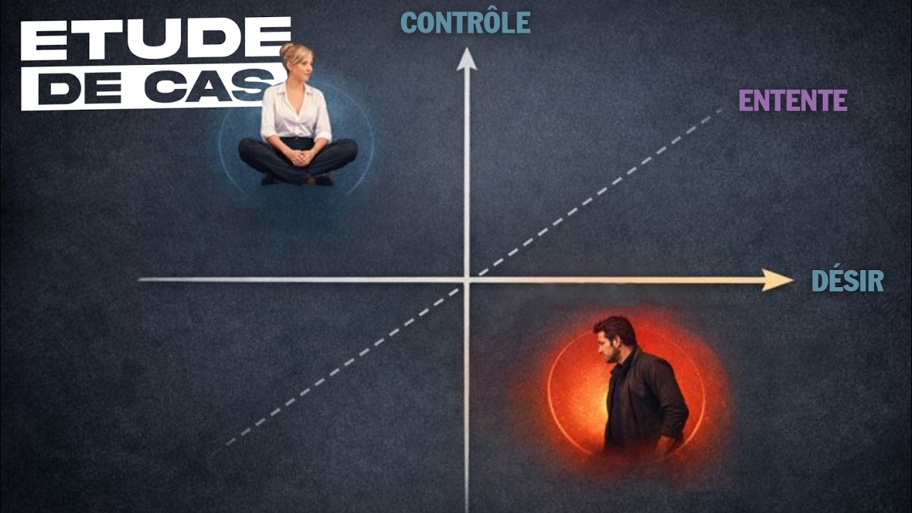 Les opposés (ne) s’attirent (pas) toujours | Étude de cas