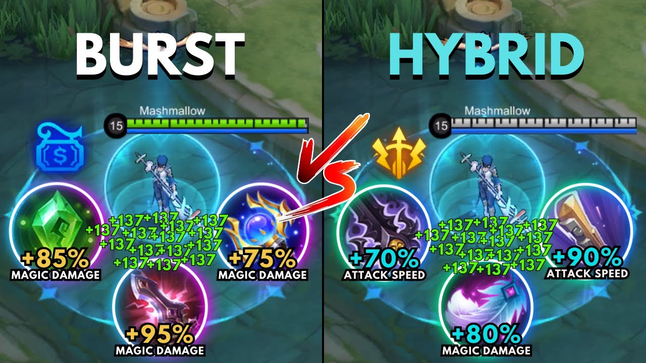 Silvanna Burst Build vs Silvanna Hybrid Build