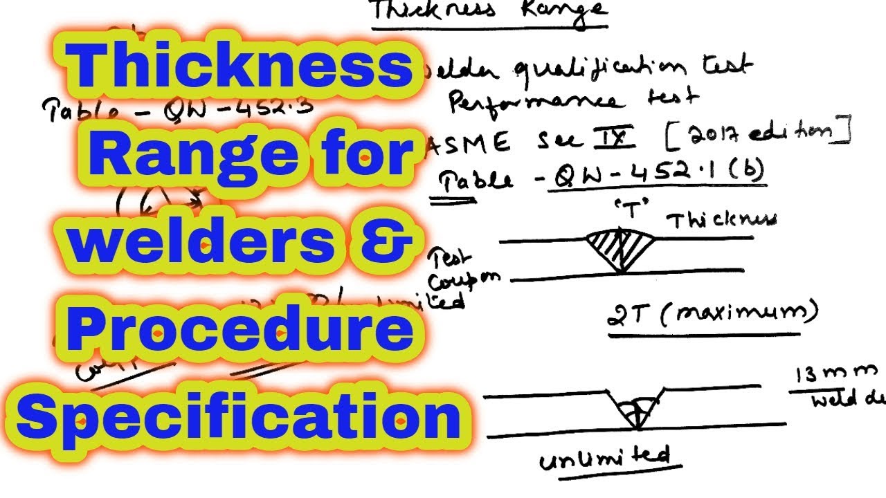 [English] Thickness Limit for welders and procedure qualification