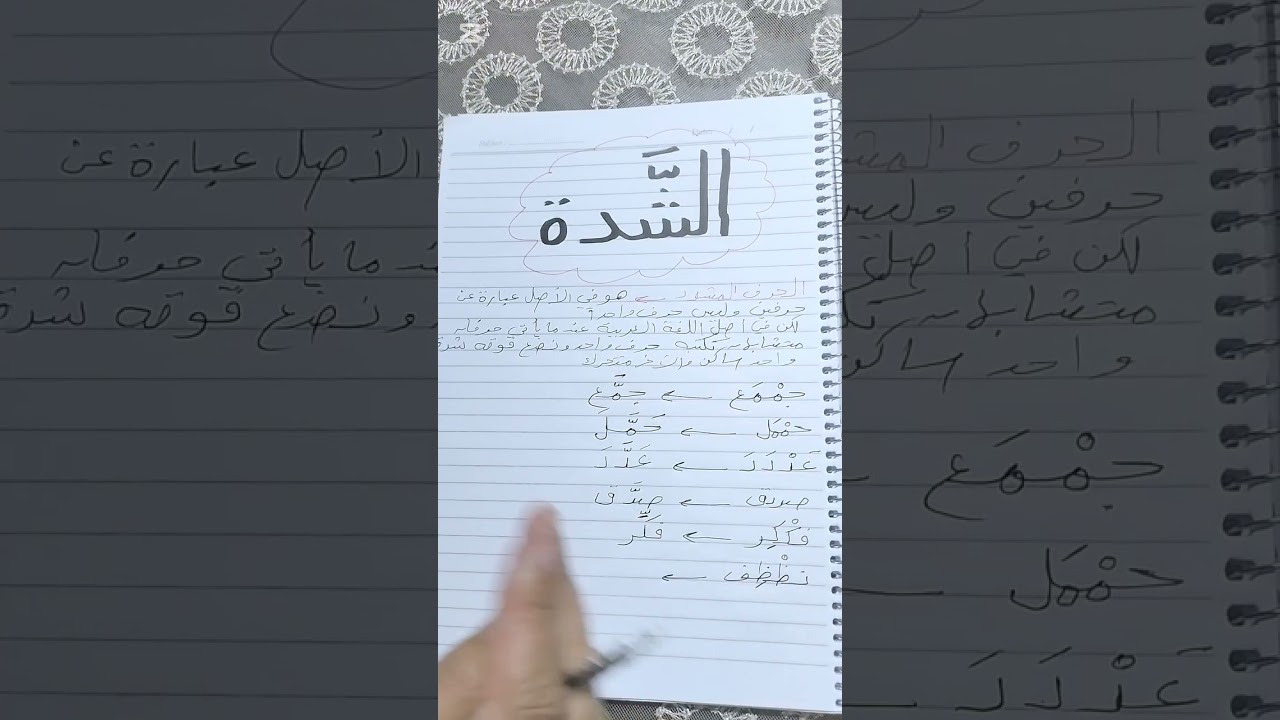 شرح  الحرف المشدد ( الحرف المضاعف)