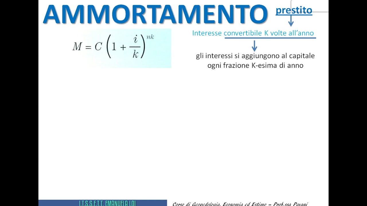 AMMORTAMENTO
