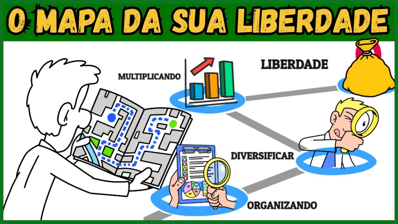 O PLANO DOS 5 ANOS QUE GARANTE SUA LIBERDADE FINANCEIRA!