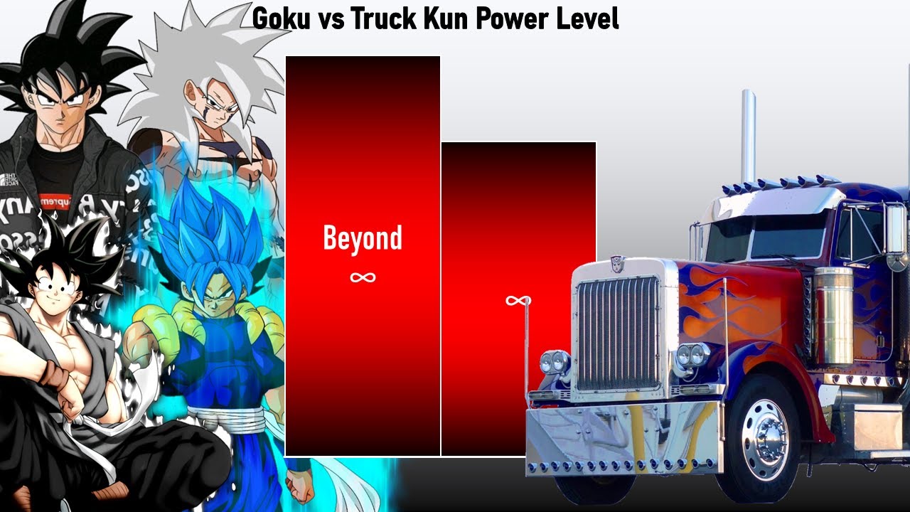 All Version Of Goku Vs Truck Kun Power Level