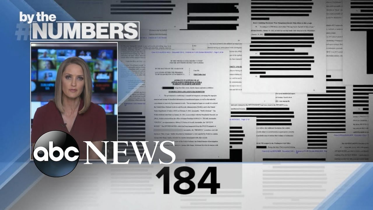 By the Numbers: Classified documents in Trump&rsquo;s Mar-a-Lago l ABCNL