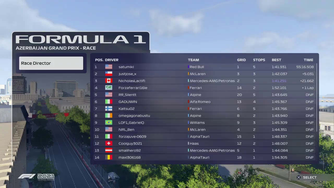 RFL Season 1 Round 5 Baku