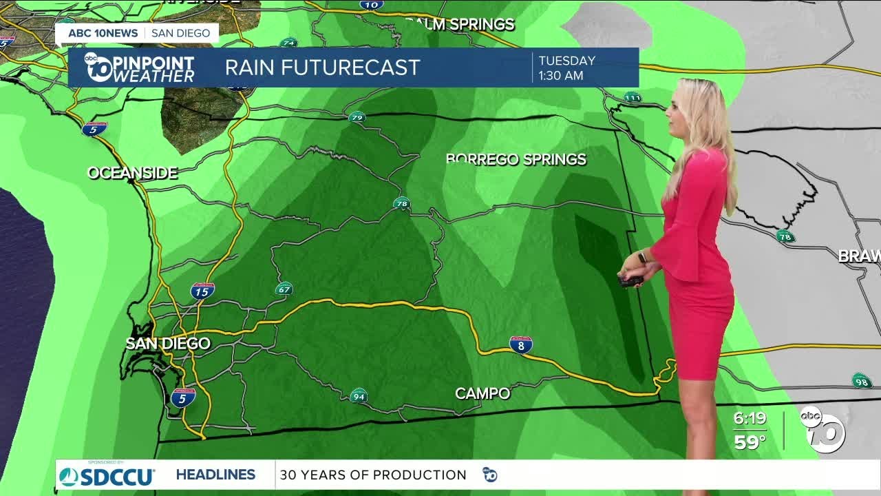 ABC 10News Pinpoint Weather with Weather Anchor Ava Kershner: Scattered showers linger for Sunday