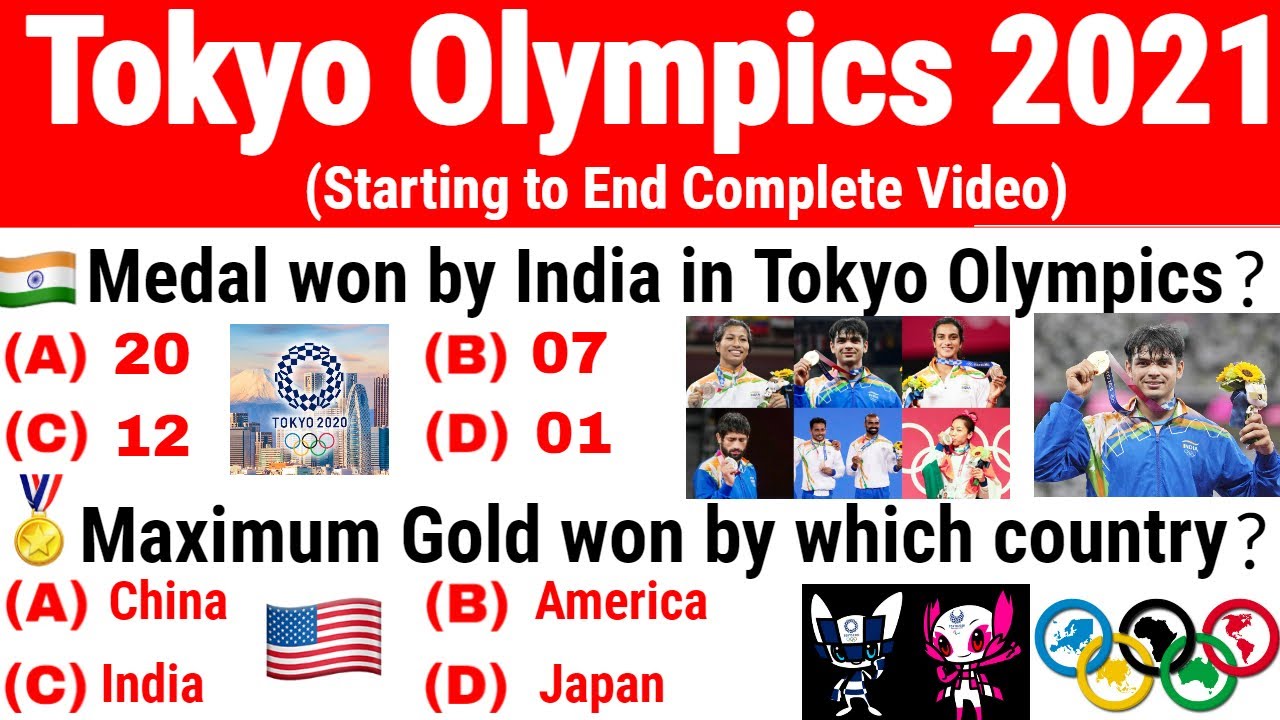 Tokyo Olympics 2021 Complete GK | Tokyo Olympic Important Questions | Current Affairs in English