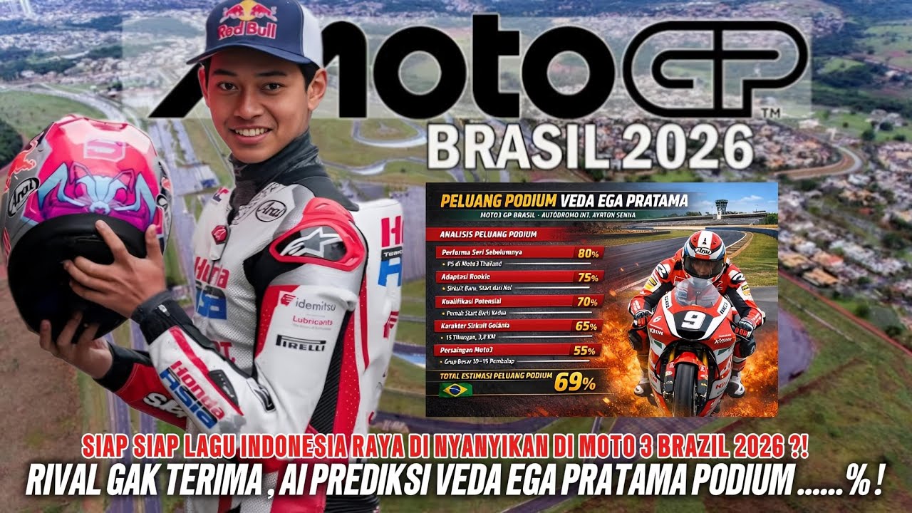 AI Prediksi Peluang Veda Ega Pratama Naik Podium! Bikin Geger Moto3 BRAZIL