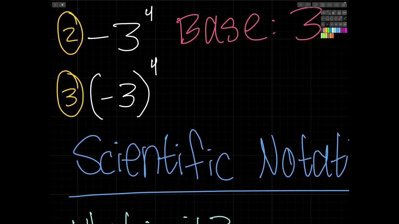 Grade 9 Math | Unit 1: Lesson 5 - Powers & Scientific Notation
