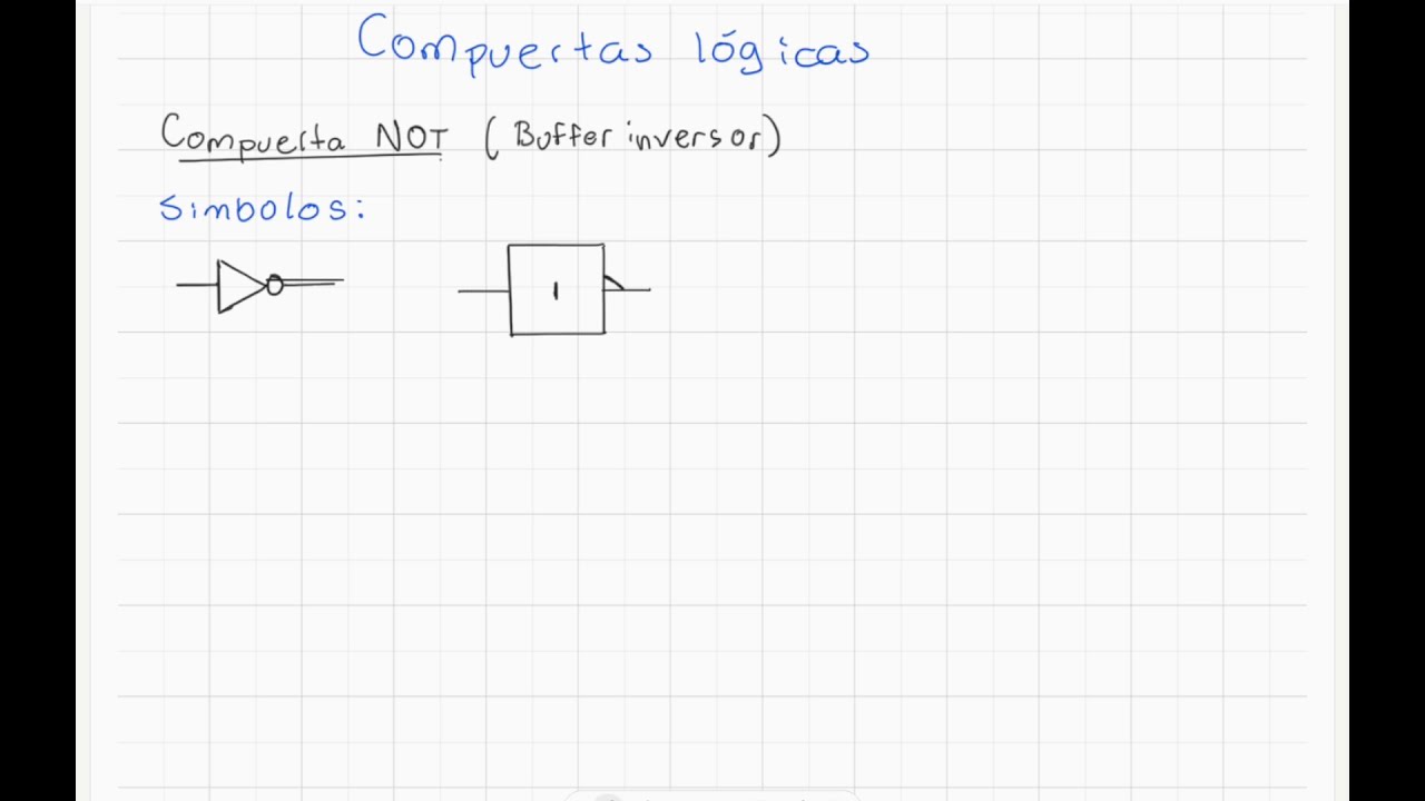 Compuertas lógicas (Parte 1) – Compuerta NOT (Buffer inversor) y el buffer no inversor