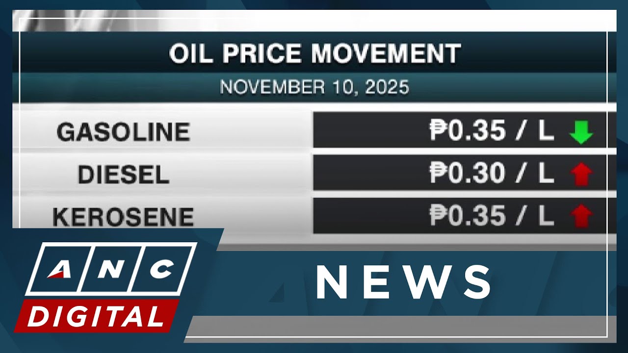 Diesel seen going up, gasoline down in 2nd week of November | ANC