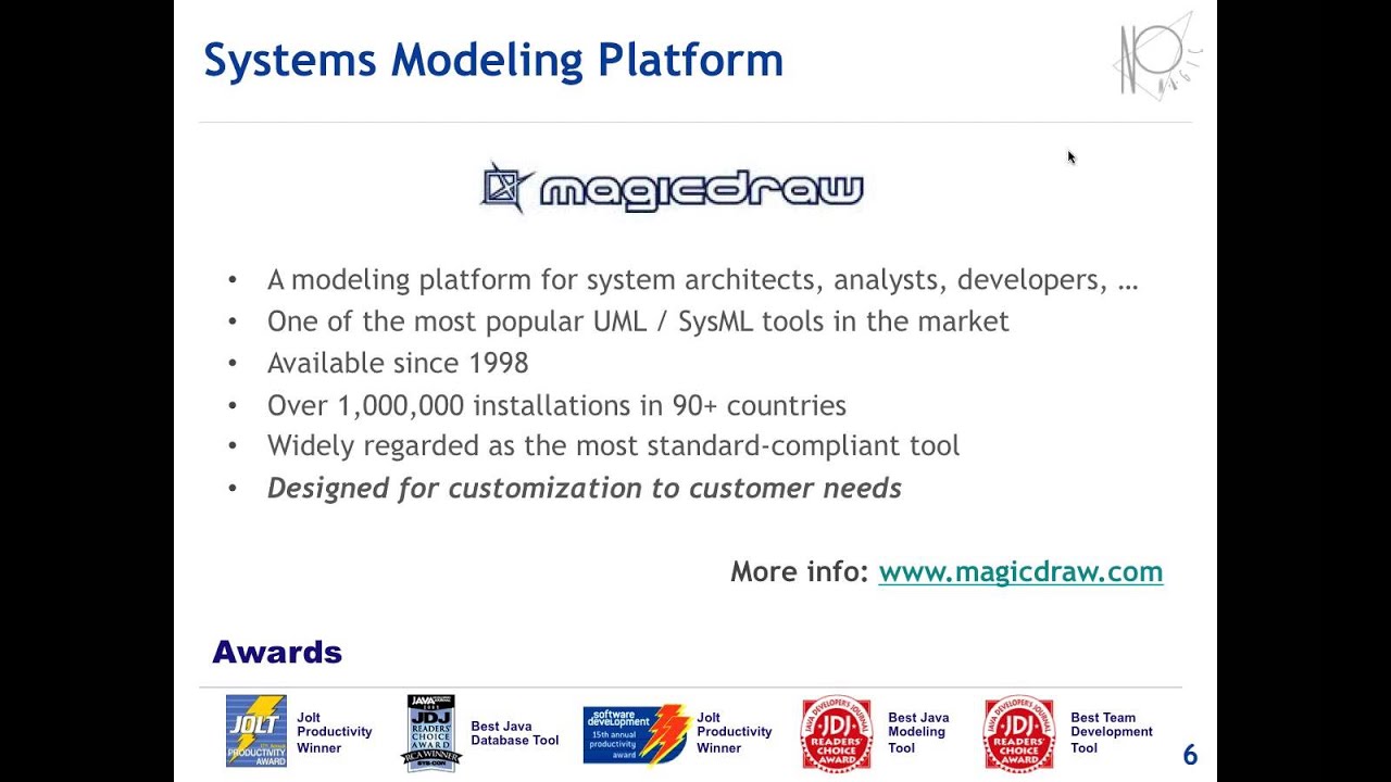 Enabling Domain Specific Extensions to SysML