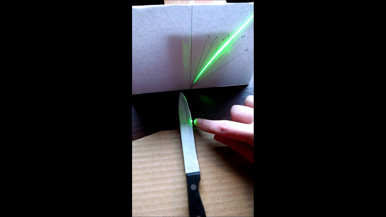 Measuring blade angle