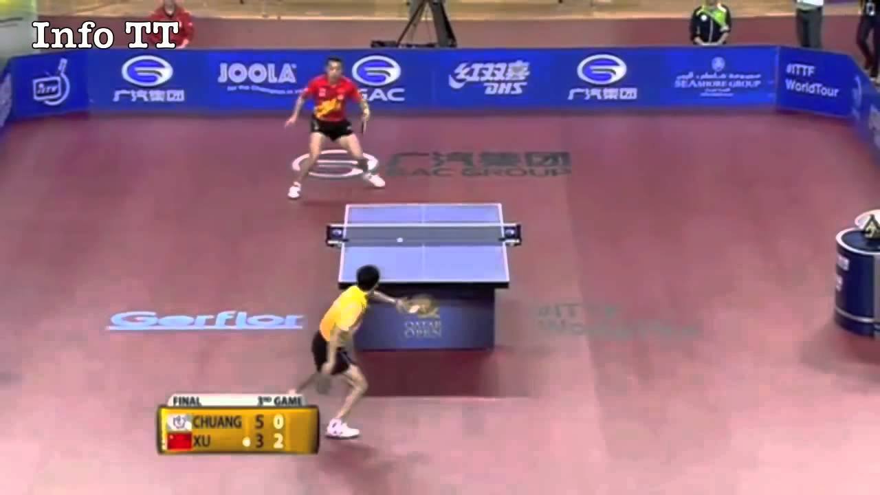 Table Tennis   Best Of 2014