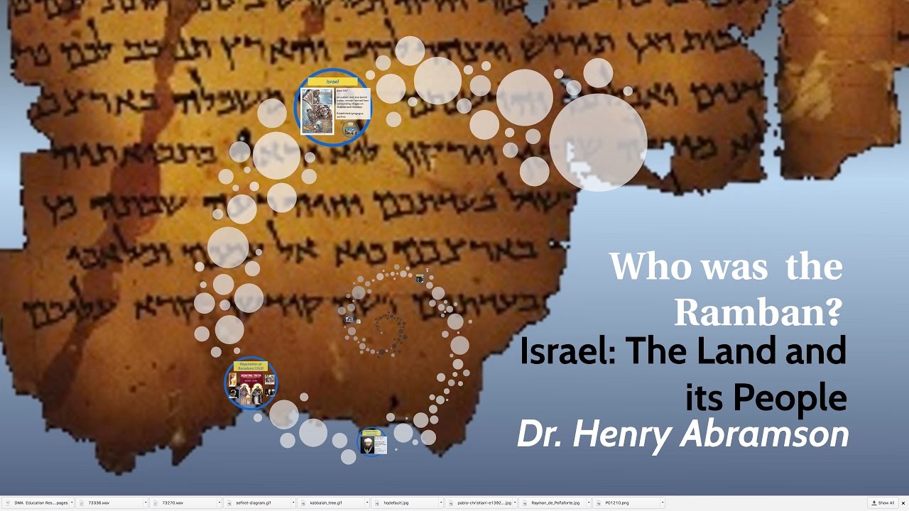Who Was Nahmanides? Israel: The Land and its People