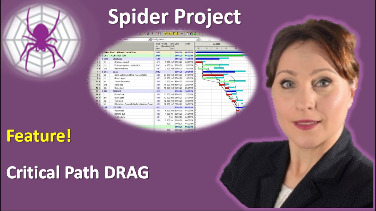 Spider Project Feature - Critical Path DRAG