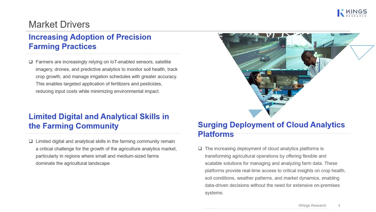 Agriculture Analytics Market