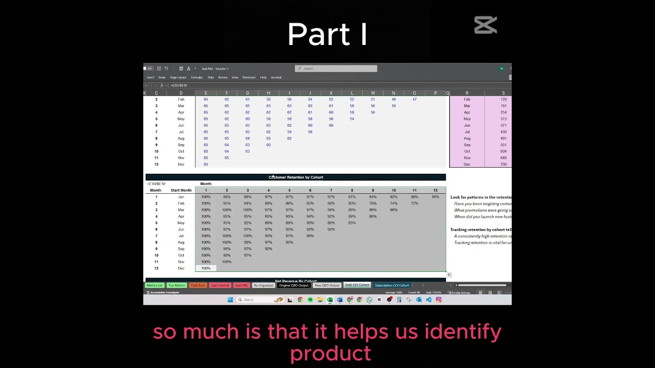 Cohort Analysis 101: Unlock Retention Insights