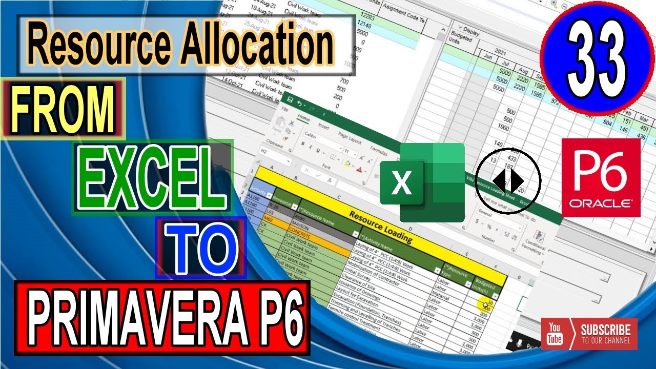 Распределение ресурсов из Excel в Primavera P6 | Советы по распределению ресурсов из Excel в Prim...