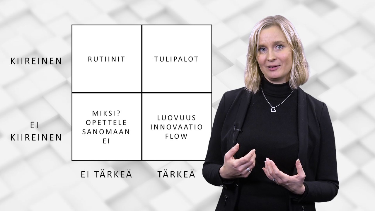 Priorisointi ja ajanhallinta // Meiju Sundelin// Digitaidot |