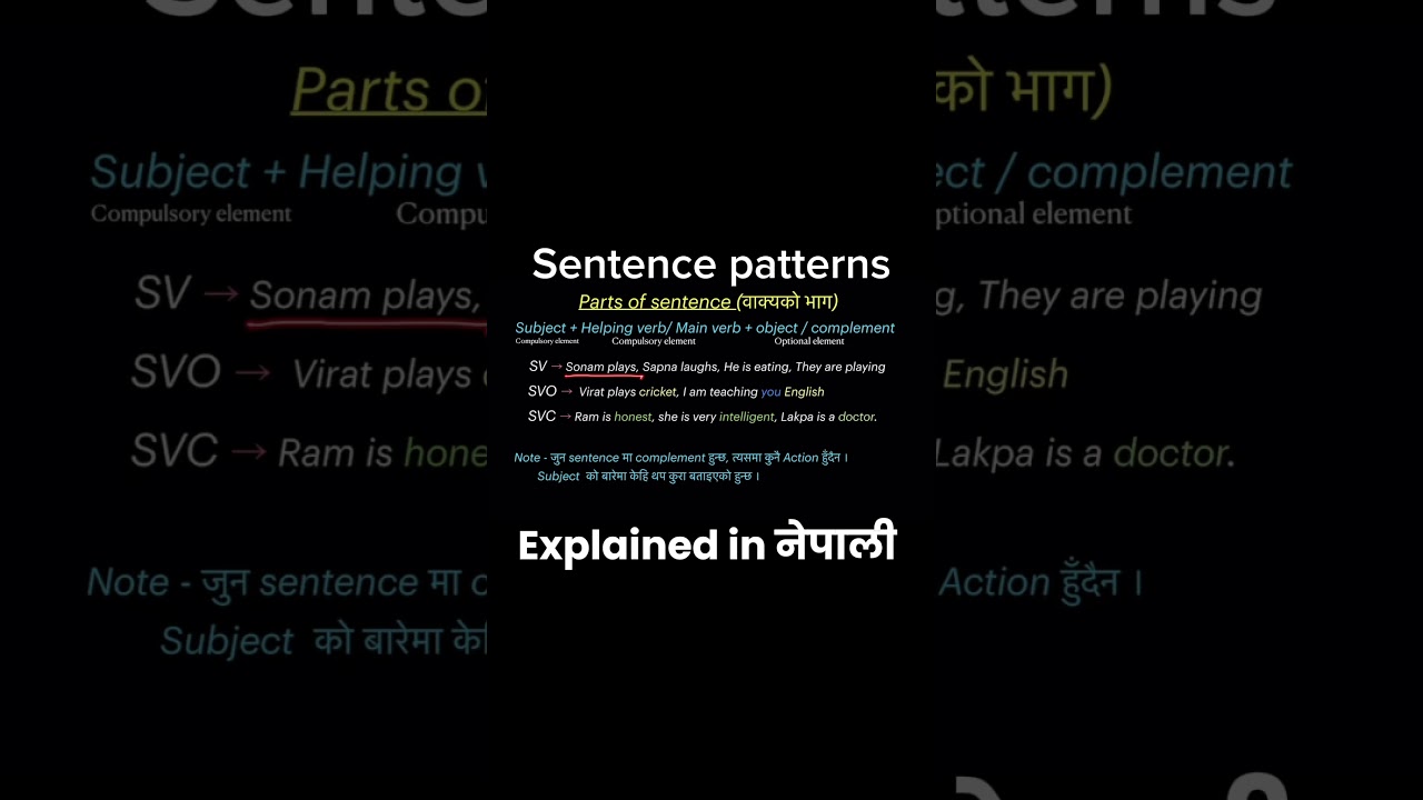 Sentence Patterns 