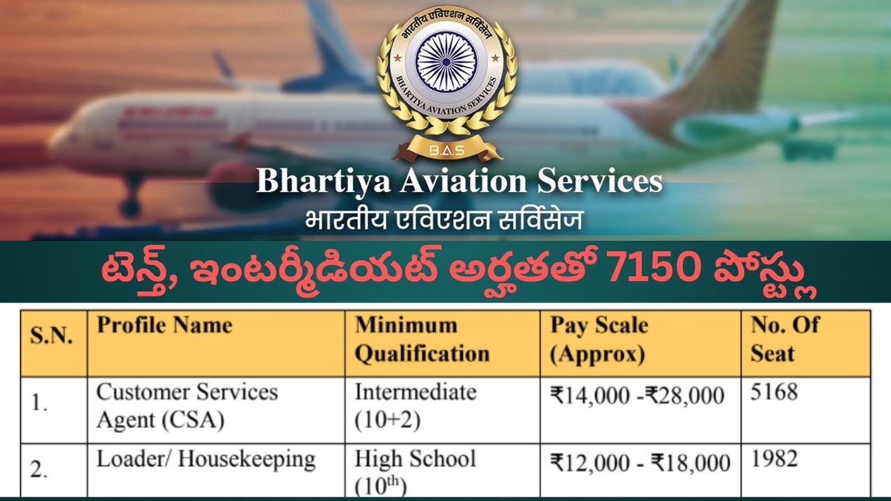 ✈️ Bhartiya Aviation Services Recruitment 2025 | CSA & Loader/Housekeeping Jobs Apply Now