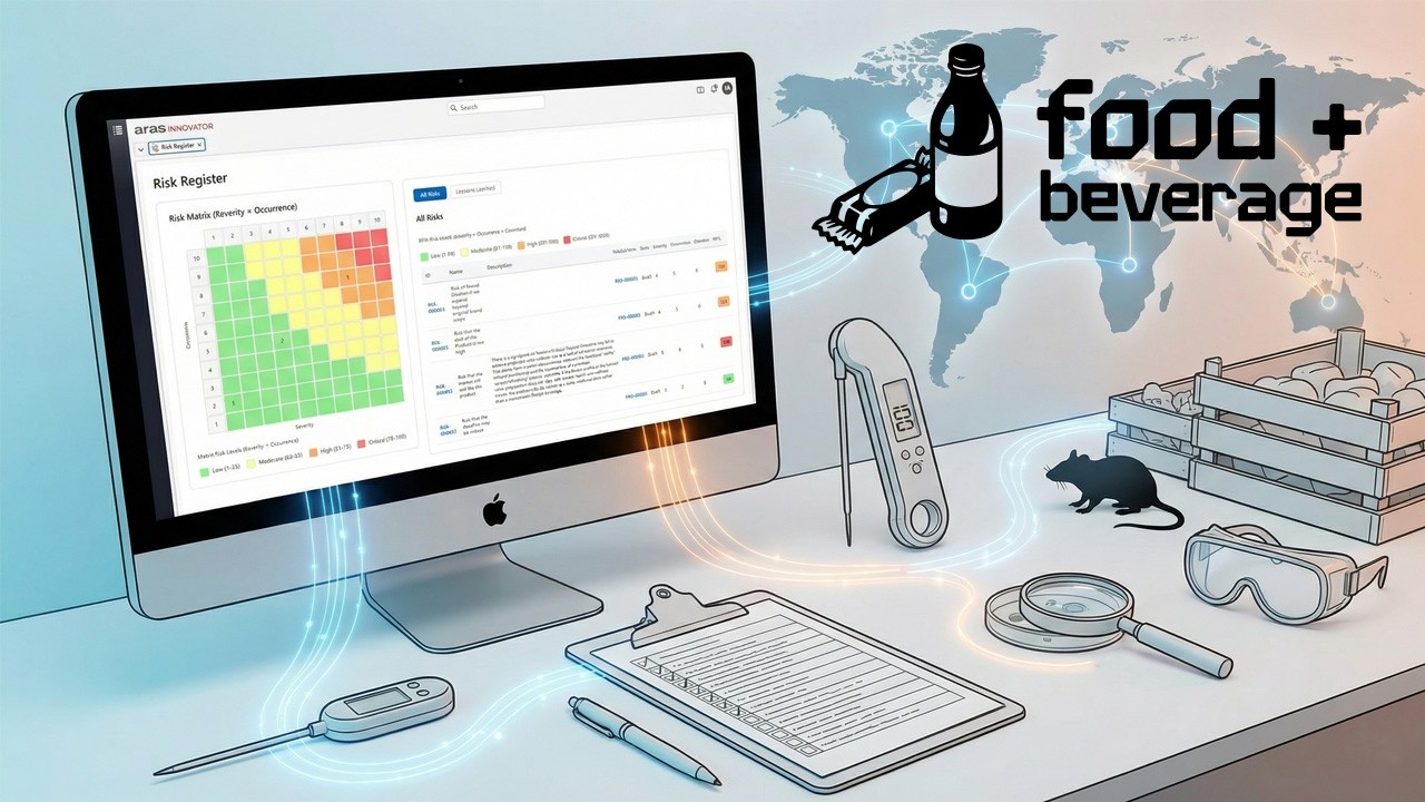 How to Manage Food Safety Risks in Aras Innovator | Fulvisol Food + Beverage Deep Dive