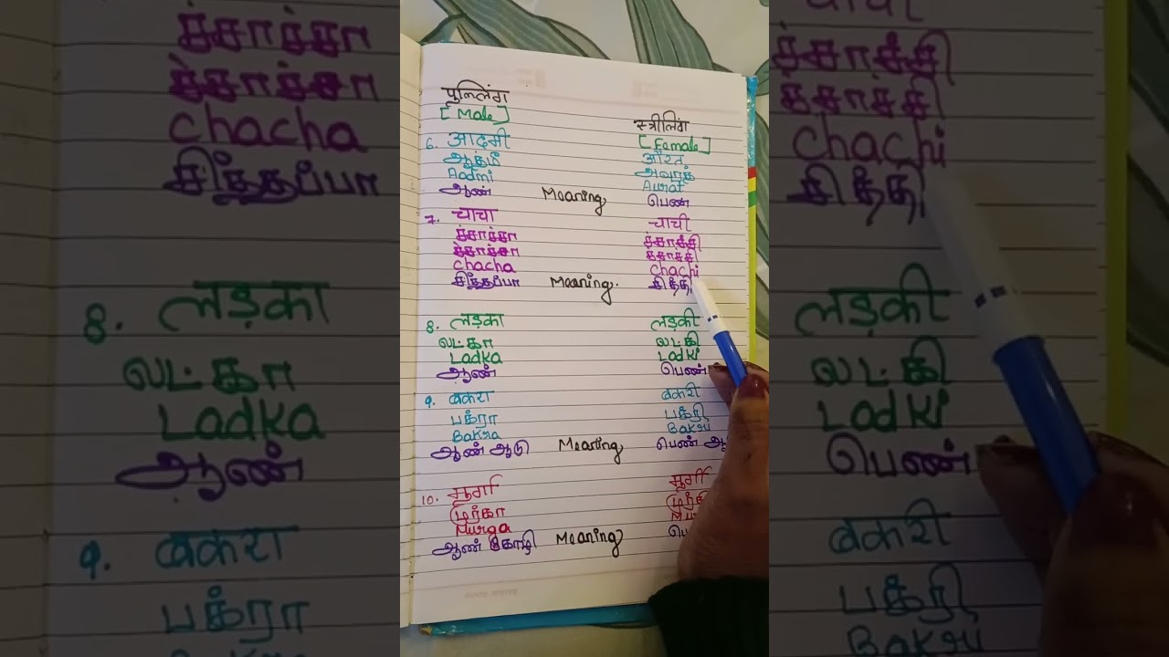 Learn Gender change (Ling badlo)in Hindi through Tamil.Spoken Hindi Class 10