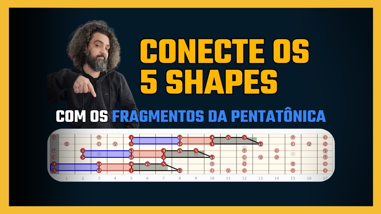 Conecte os 5 shapes com os fragmentos da pentatônica menor - Muito fácil!!!
