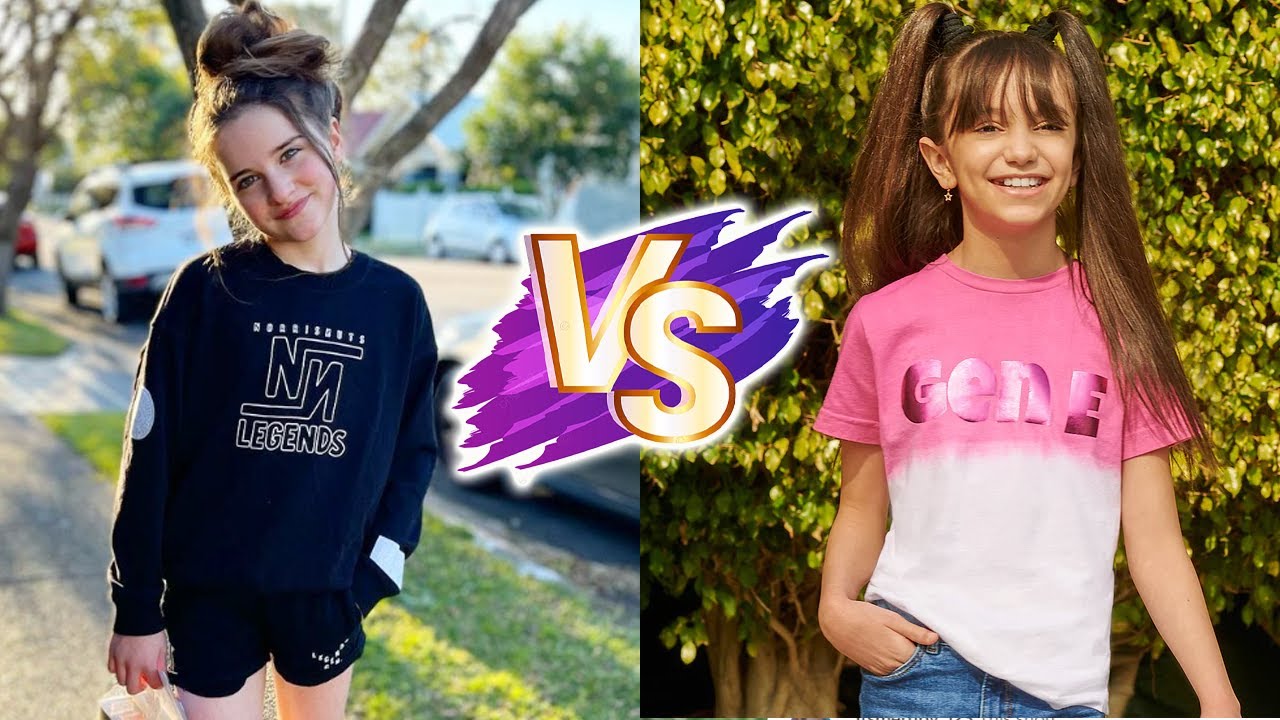 Naz Norris VS Evelyn (Two Sisters Toy Style) Glow Up Transformations ✨2022 | From Baby To Now