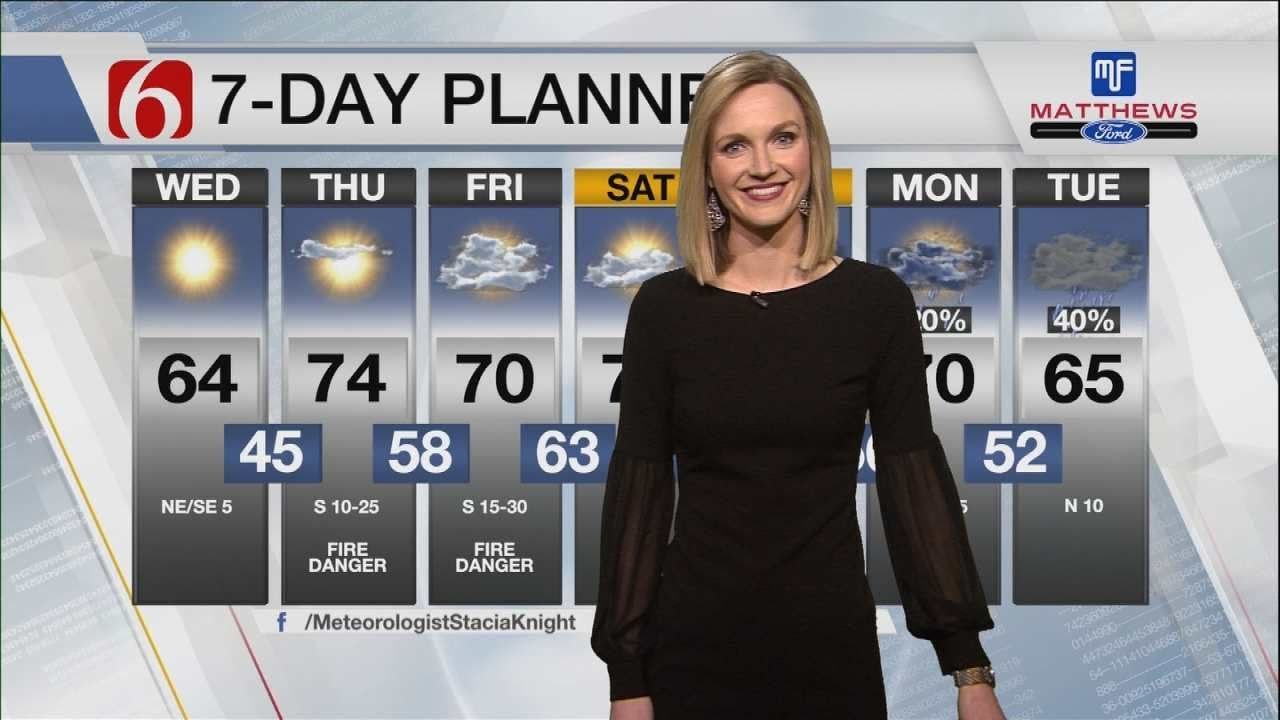 Wednesday Mid Morning Forecast With Stacia Knight