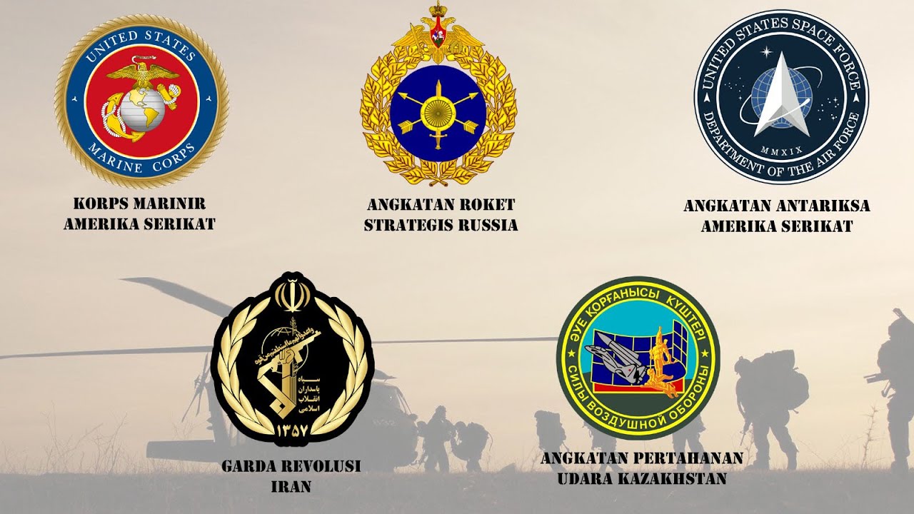 Militer Dengan Angkatan Selain Darat, Laut dan Udara