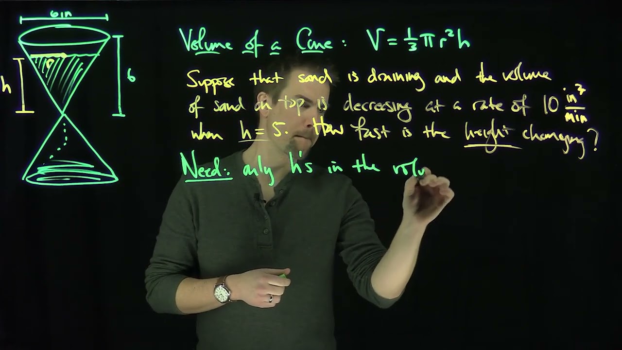 A Related Rate Problem for an Conical Hourglass