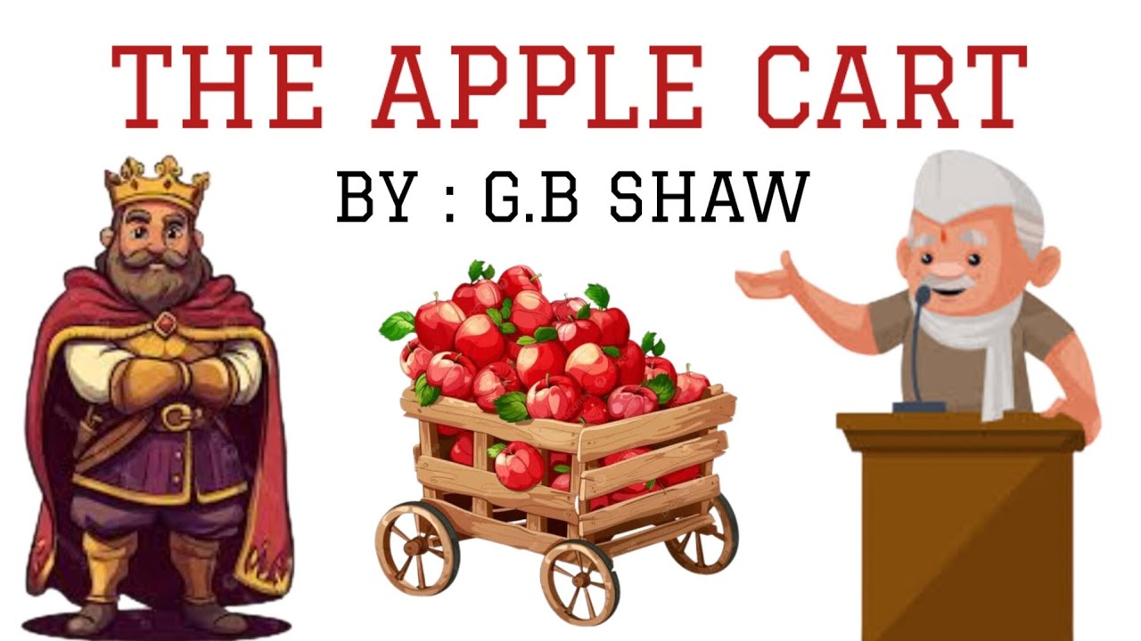 The Apple Cart Play Explained | Easy Summary + Characters | G.B. Shaw#TheapplecartbyGBShaw