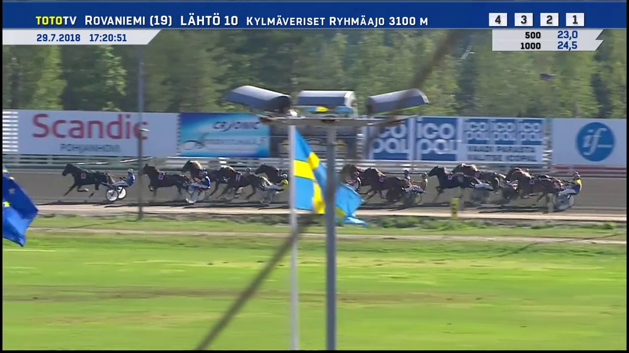 Kuninkuuskilpailun 3. osamatka - Köppinen