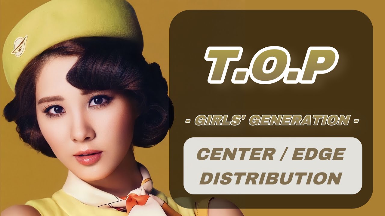 T.O.P – Girls’ Generation | Center/Edge Distribution