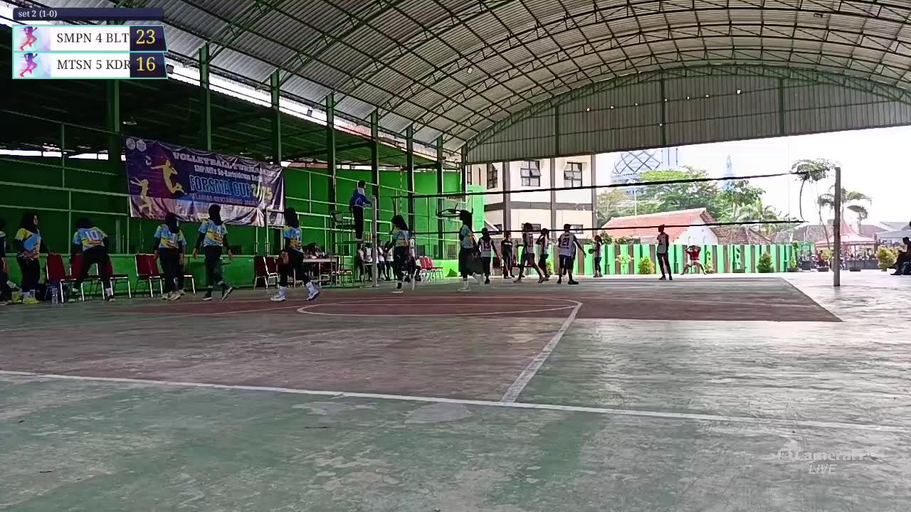 FORSMA CUP 2025 SMPN 7 BLITAR vs MTSN KEDIRI