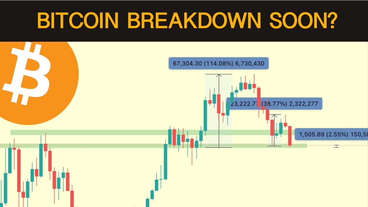 Вот почему Bitcoin может обвалиться ещё ниже