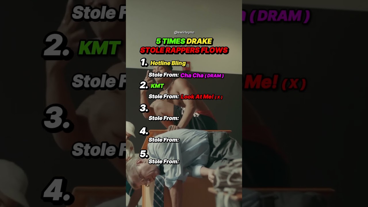 Times Drake Stole Other Rapper's Flow! #rap #hiphop #drake #rapper #flow #song #top10 #rapmusic