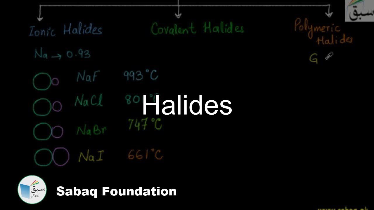 Halides, Chemistry Lecture | Sabaq.pk