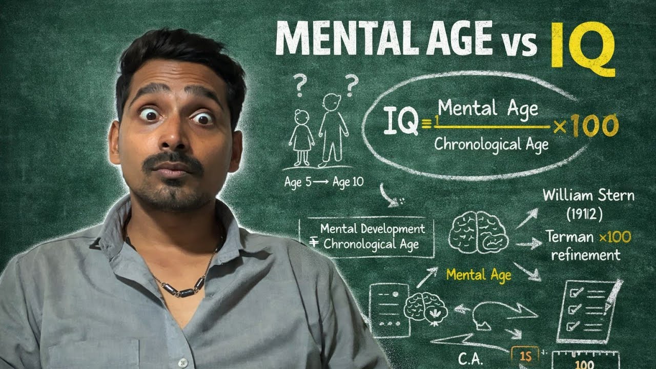 Mental Age And IQ | Concepts related to MEASUREMENT OF INTELLIGENCE