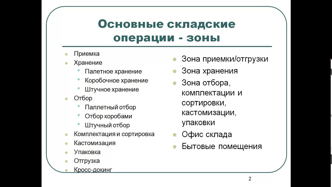 Логистика складирования Тема 4 1 Проектирование складских зон