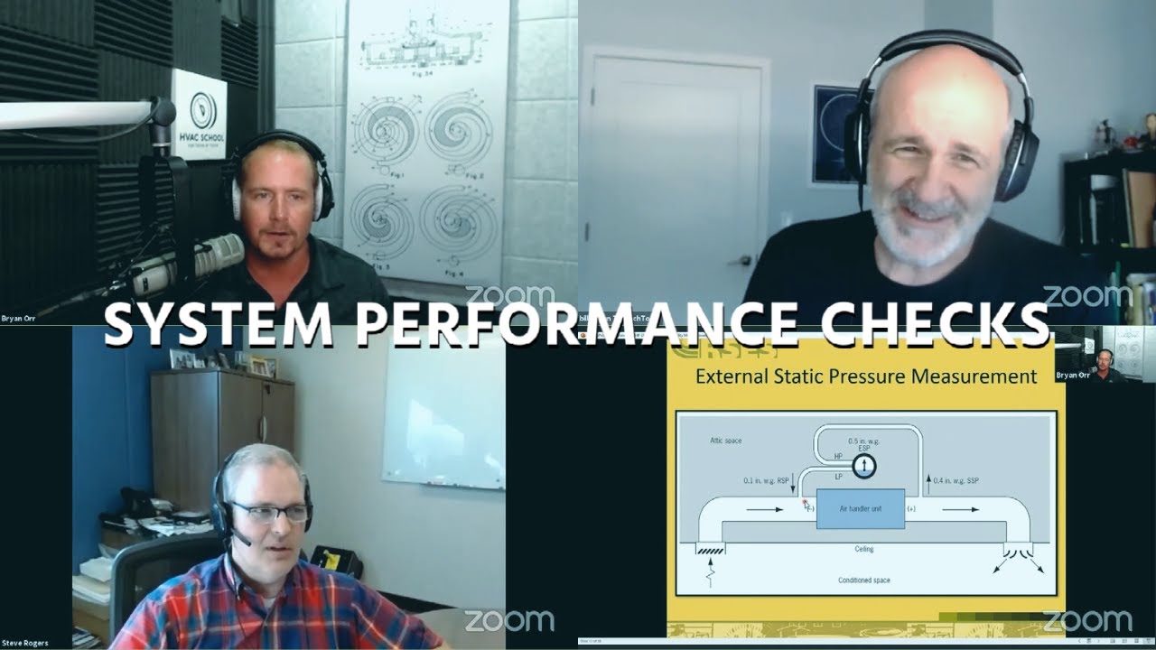 System Performance Checks