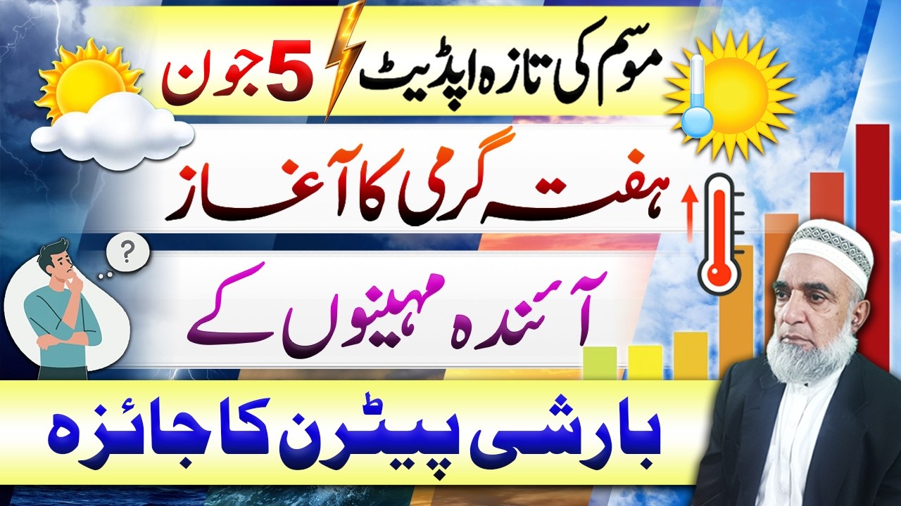 Pakistan Weather Forecast for the Next Few Months || Crop Reformer