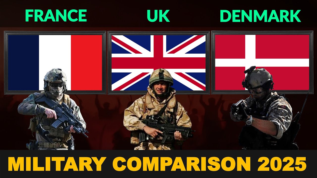 France vs UK vs Denmark Military Power Comparison in 2025