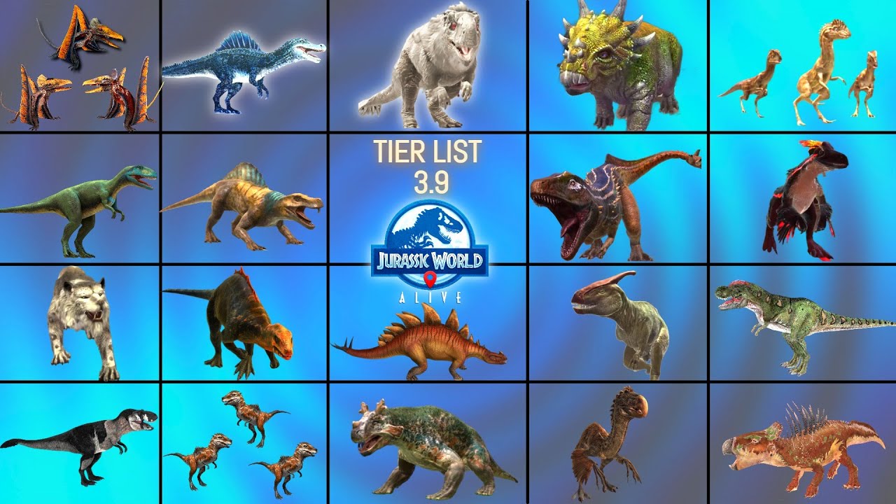 BEST DINOSAURS RANKED Jurassic World Alive TIER LIST 3.9