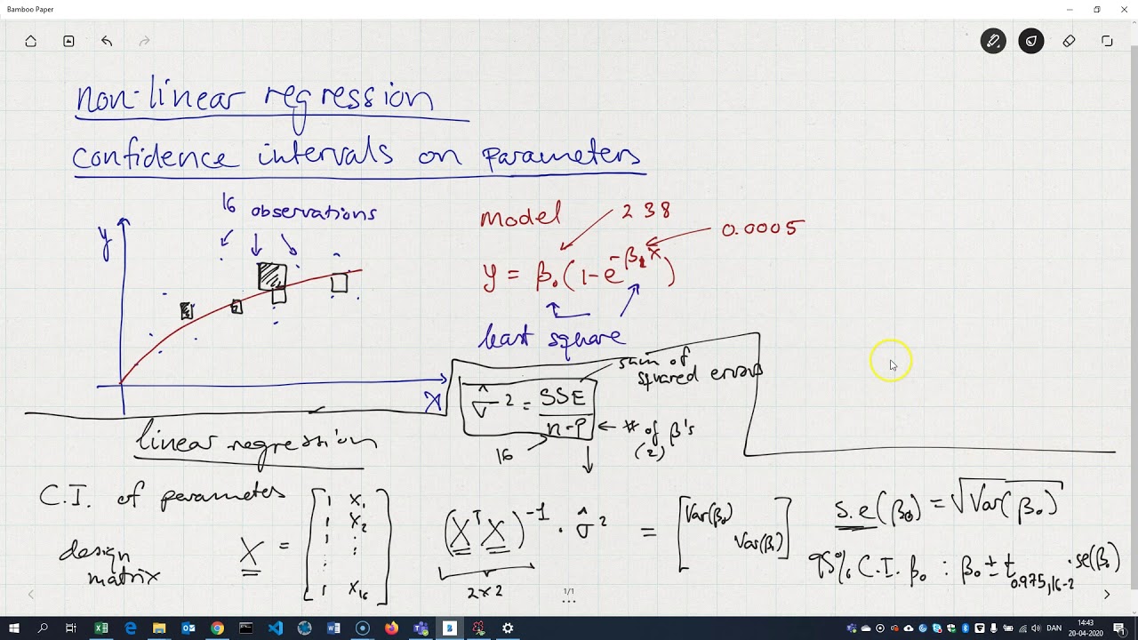 nonlinear regression parameter confidence intervals
