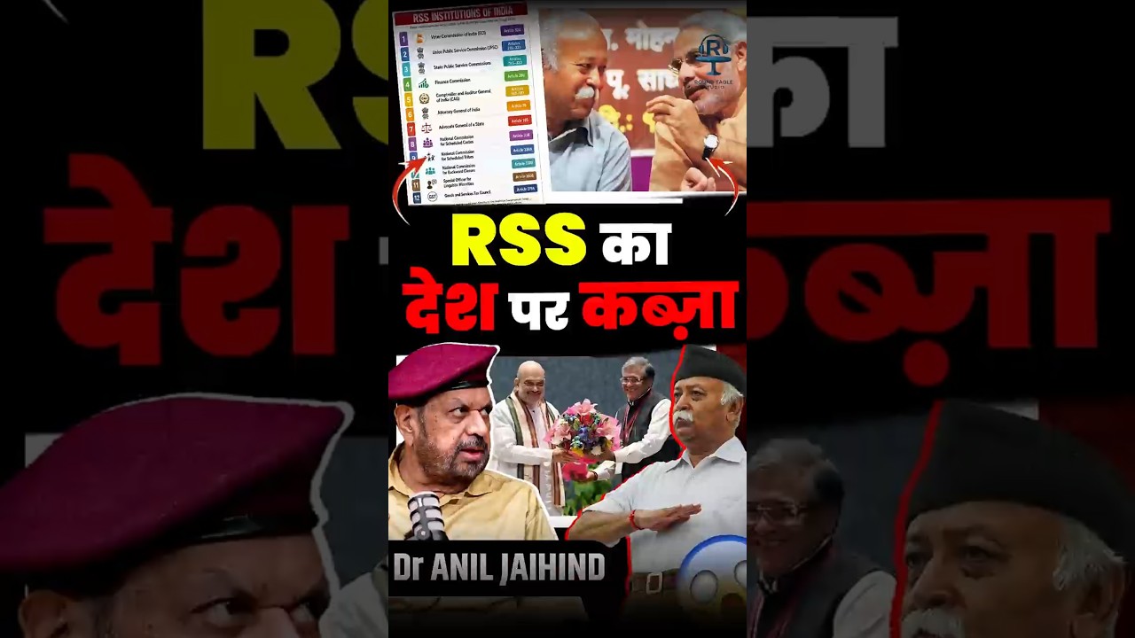 RSS KA DESH PAR KABZA@OBCCongress @rahulgandhi #rss100years #mohanbhagwat #modi #bjp