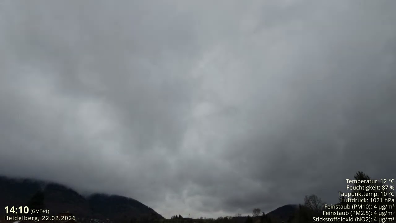 22.02.2026 Wolkentagebuch 🌤 Der Himmel im Zeitraffer 🌤 Cloud Timelapse